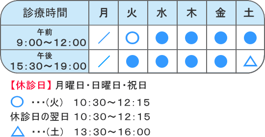 診療時間